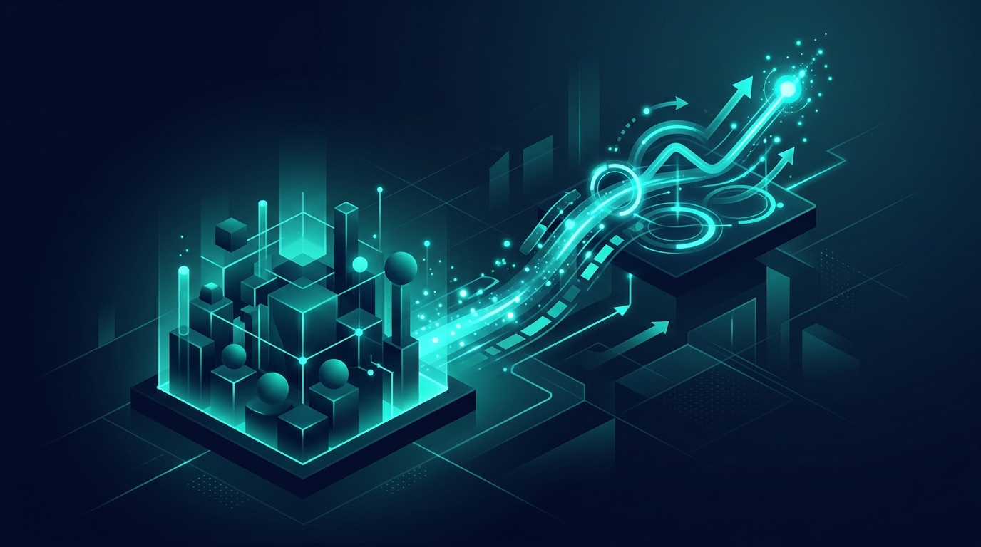 KPI có mẫu số rõ