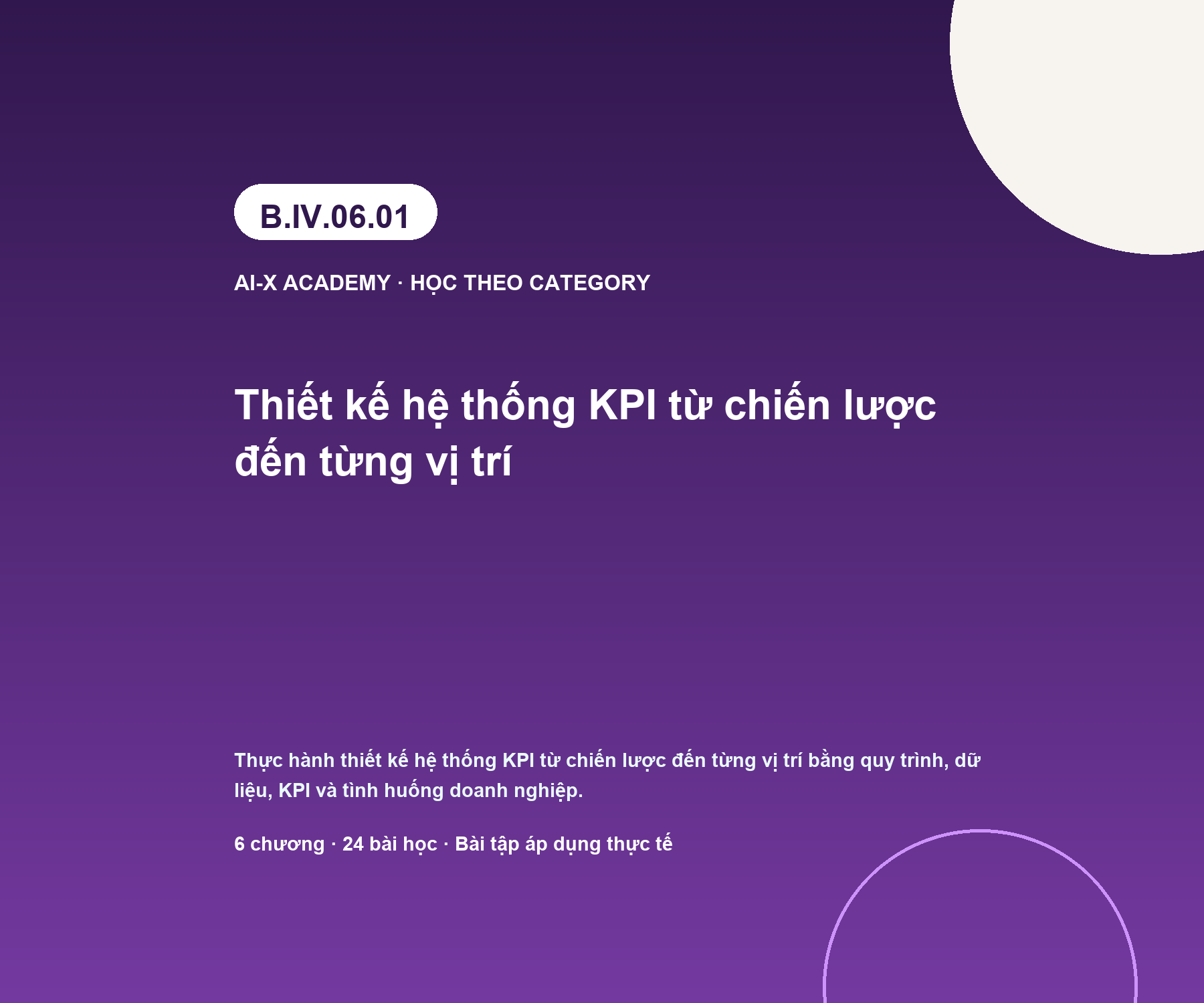 B.IV.06.01 — Thiết kế hệ thống KPI từ chiến lược đến từng vị trí