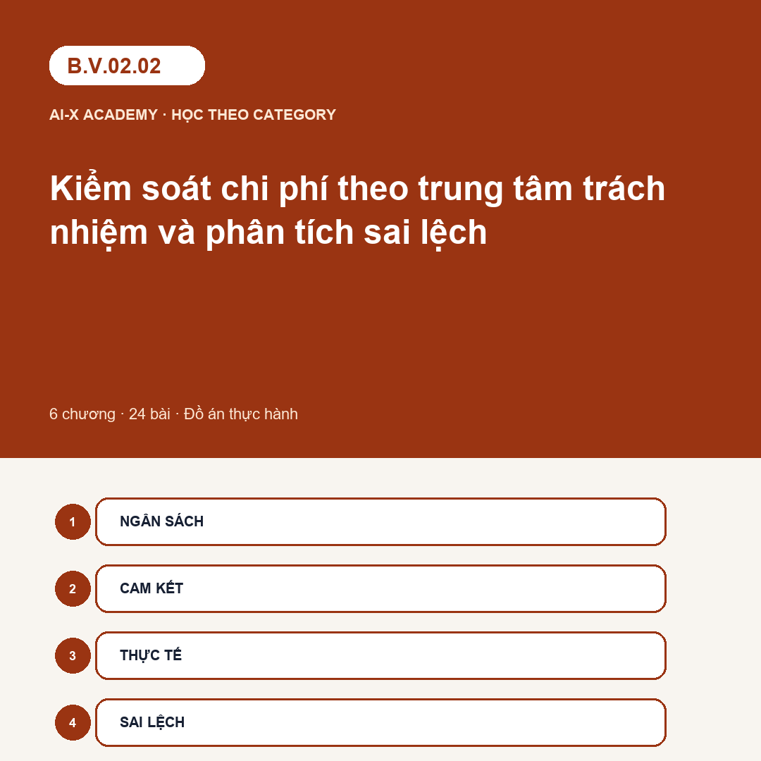 B.V.02.02 — Kiểm soát chi phí theo trung tâm trách nhiệm và phân tích sai lệch
