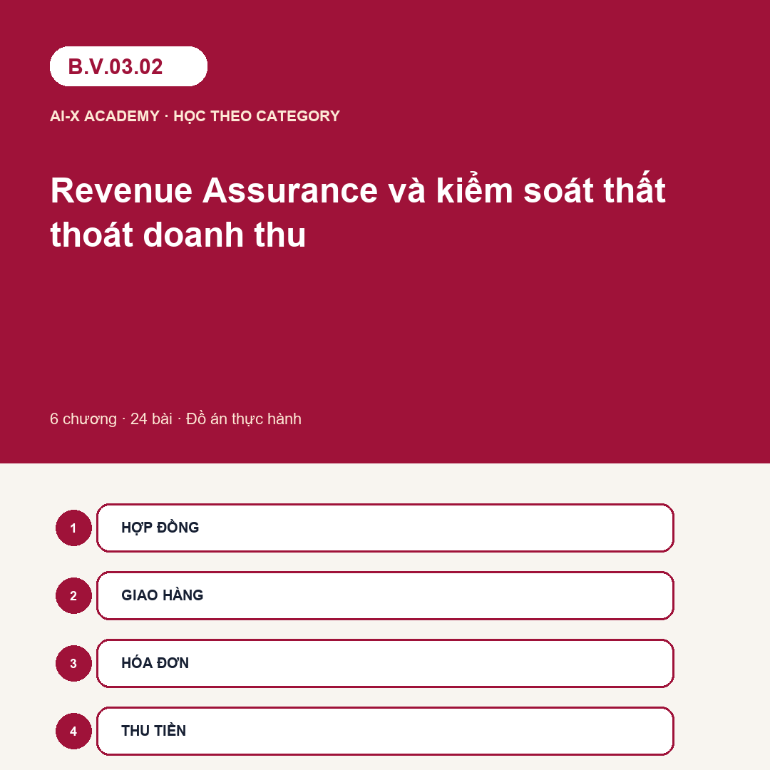 B.V.03.02 — Revenue Assurance và kiểm soát thất thoát doanh thu